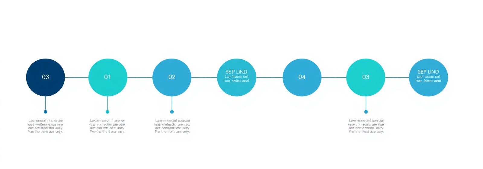 Industry 4.0 implementation roadmap